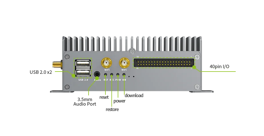Фото Промышленный AI-бокс TWOWIN R501 на RockChip 3588: Мощный AI Edge Computing, 6 TOPS, 8 ГБ ОЗУ, поддержка Android и Linux №5