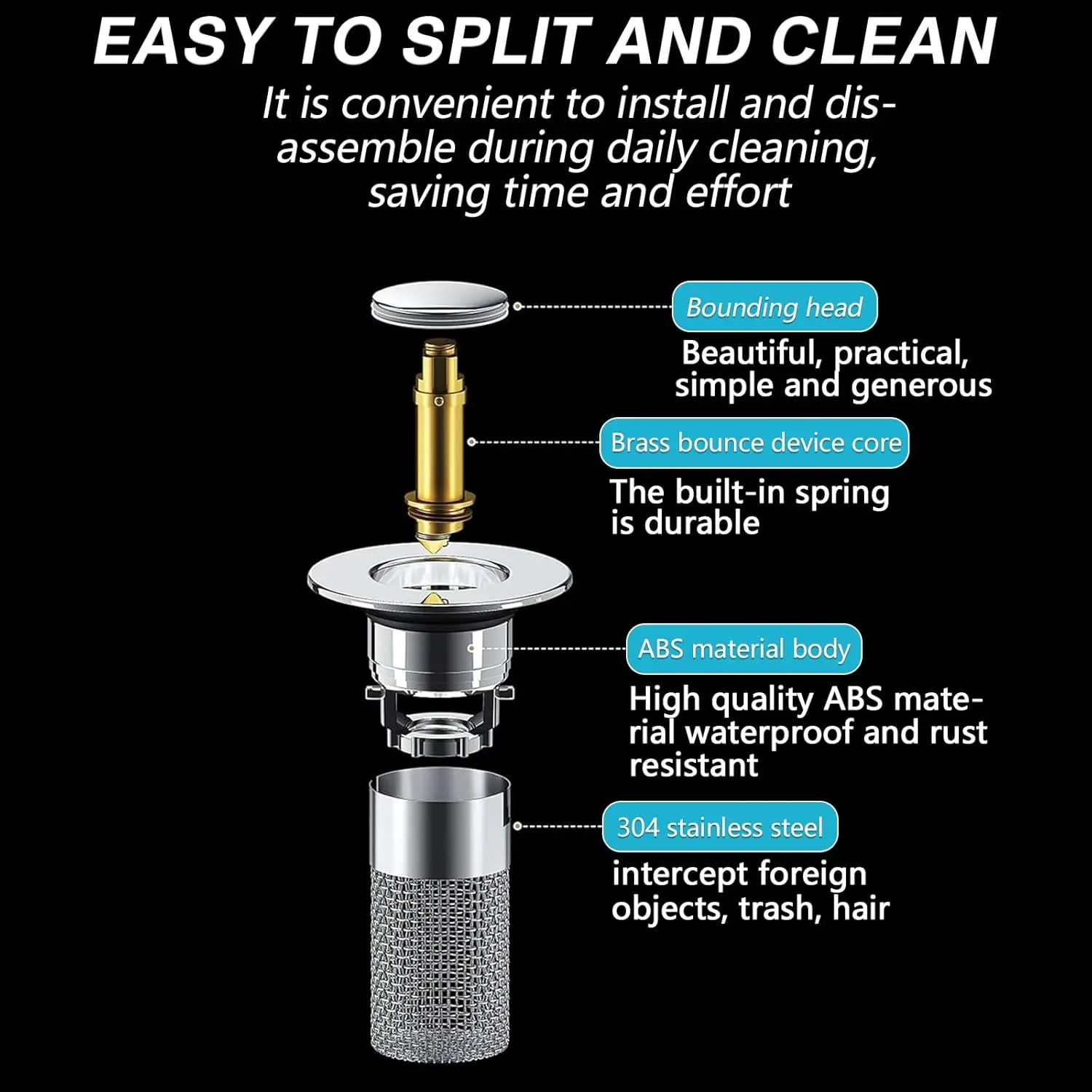 Фотофильтр для раковины с защитой от запаха