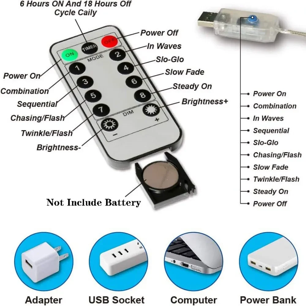 Рождественская USB-шторка с дистанционным управлением гирлянда-занавеска