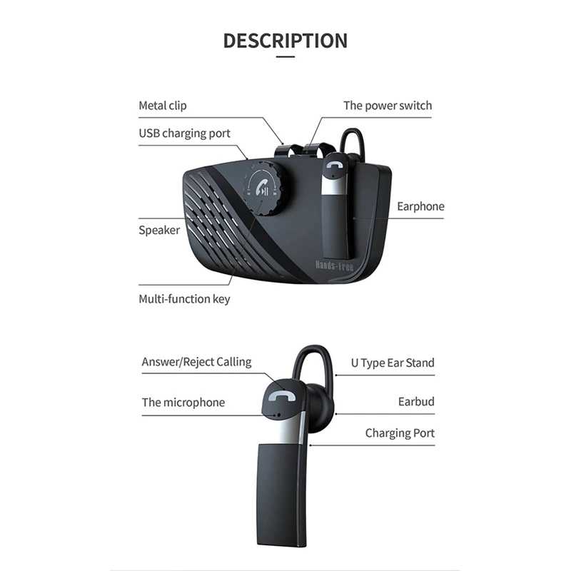 Автомобильный комплект Bluetooth громкой связи гарнитура солнцезащитный козырек 5 0 +