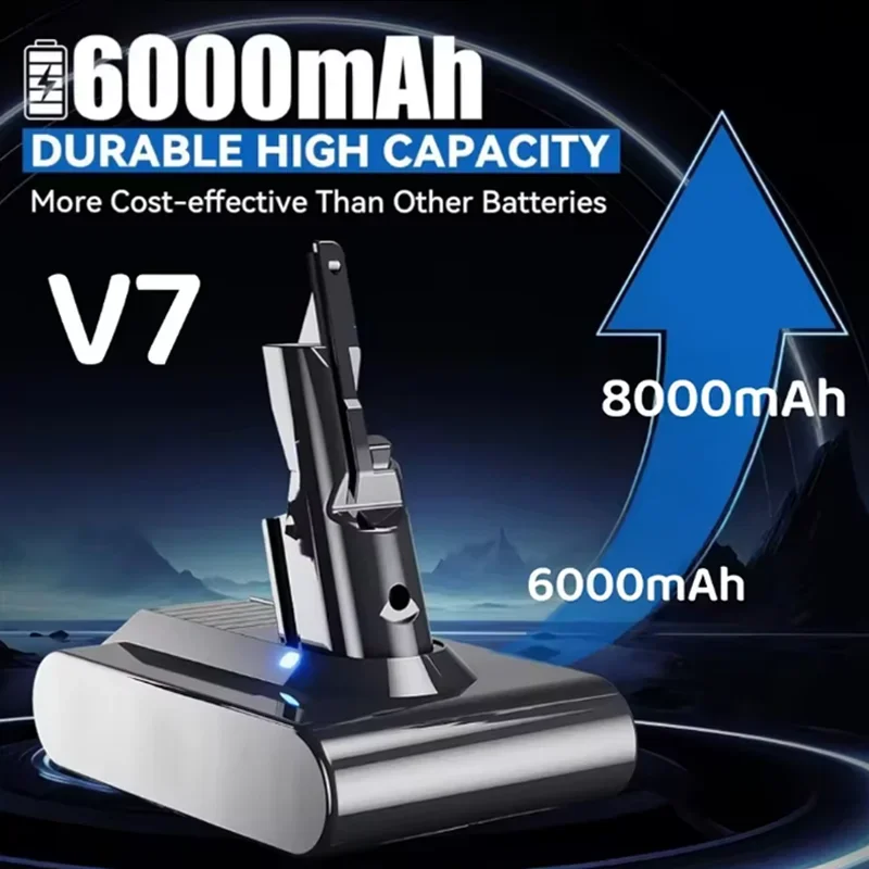 Фото 2025Новинка для Dyson V7 21,6 В 8000 мАч Сменный аккумулятор для Dyson V7 Absolute Cord-Free Вакуумный ручной пылесос Batte №2