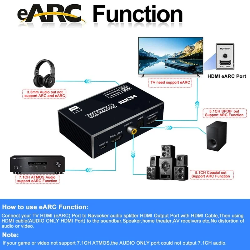Лучший EARC HDMI-совместимый 2 0 аудио экстрактор 4K 60 Гц RGB8:8:8 HDR сплиттер