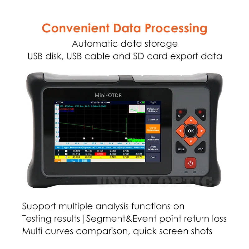 2023 NEW Active Live Fiber Optic Reflectometer OTDR 26/24dB Touch Screen VFL OLS OPM Event Map Ethernet Cable Tester Equipment 2023 NEW Active Live Fiber Optic Reflectometer OTDR 26/24dB Touch Screen VFL OLS OPM Event Map Ethernet Cable Tester Equipment