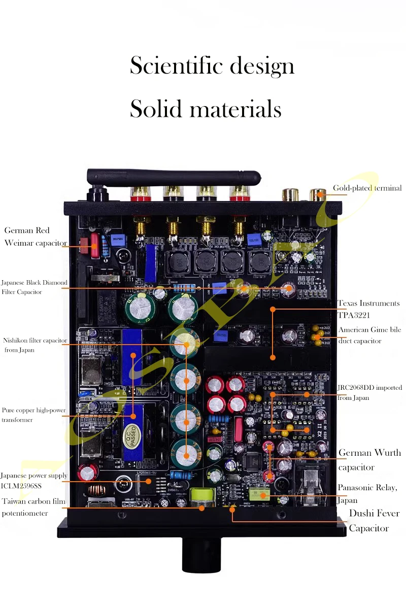 AIYIMA SMSL X2 200 Вт 2 1 цифровой усилитель мощности Bluetooth 5 без потери качества