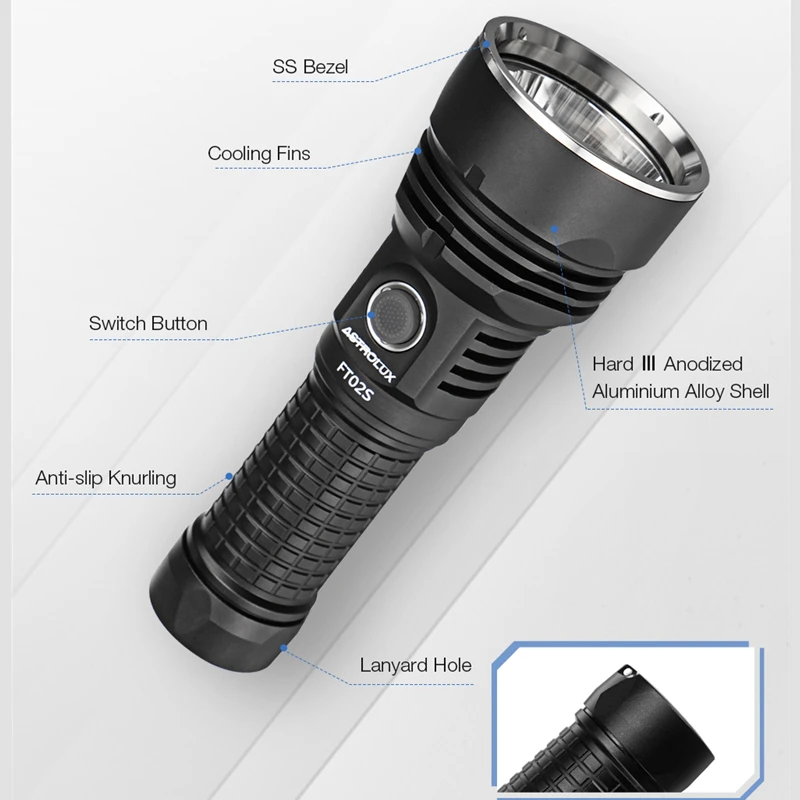 Фото Фонарик Astrolux FT02S 4 * XHP50.2, Ультраяркий, 546 лм, яркий, дальность 18650 м, для 21700/26650/, Аккумуляторный №5