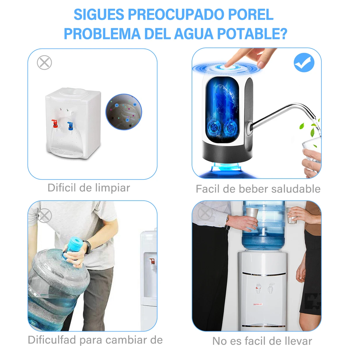 Насос для бутылки с водой автоматический Электрический дозатор воды USB-зарядкой