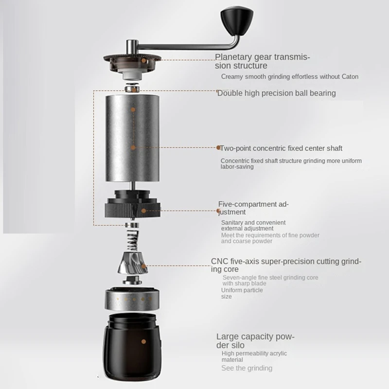 Ручная кофемолка портативная ручная съемная