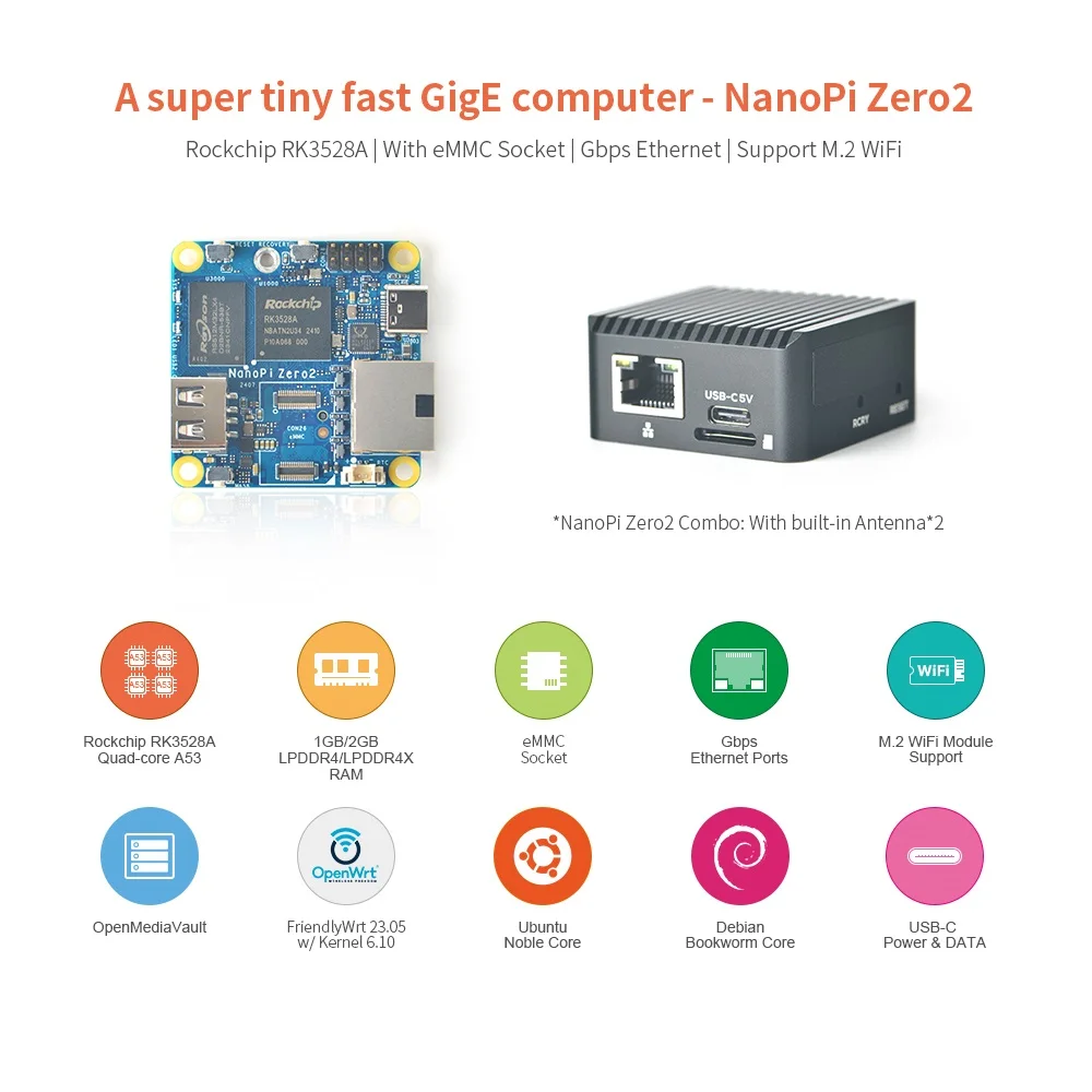 OpenPi Nano Zero2 Mini Combo2+32G LPDDR4 RAM RK3528A 4xARM Cortex-a53 До 2 0 ГГц поддержка расширения eMMC/WiFi Gigabit