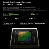 Ноутбук Lenovo Legion R9000P#4