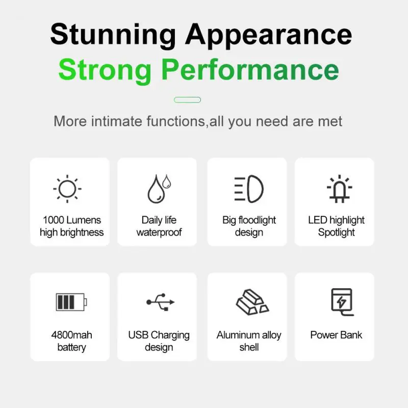 Фонарь велосипесветильник ный передний с зарядкой через USB 1800 лм |