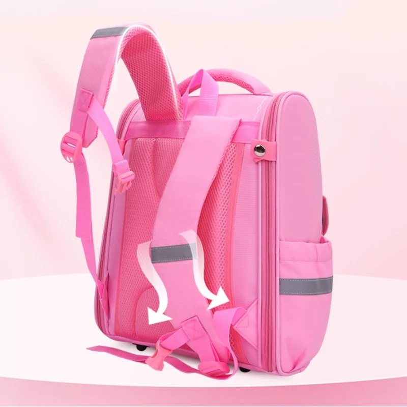 Рисунок 4 - Рюкзаки для учеников начальной