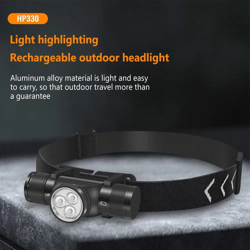 

20W LED Headlamp 6 Modes Lightweight Super Bright Type-c Charging Aluminum Alloy Mini Adjustable Head Torch 200-500m