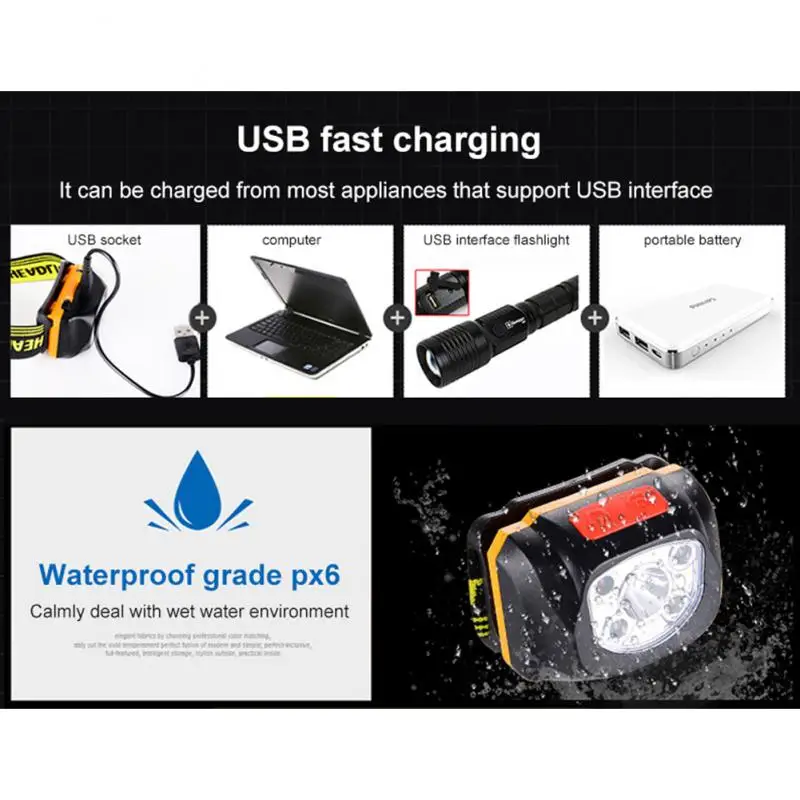 

Налобный фонарь с датчиком и зарядкой от USB