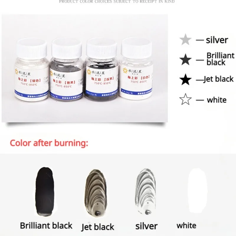 Набор инструментов для нанесения керамической глазури на масляной основе