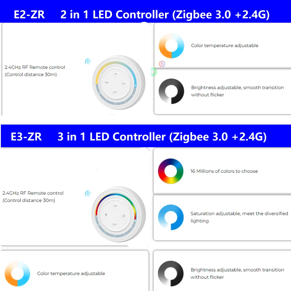 Miboxer Tuya 2/3 в 1 электронный контроллер Zigbee для 12 В 24 постоянного тока