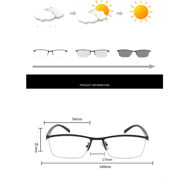 Квадратные антибликовые фотохромные прогрессивные очки для чтения с защитой от