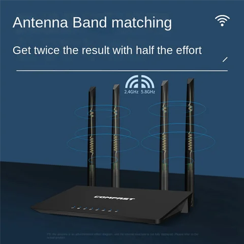 COMFAST Wifi маршрутизатор Двухдиапазонный гигабитный 2,4G 5,8 ГГц 1200 Мбит / с Беспроводной маршрутизатор Wifi ретранслятор и антенны 4X5DBI US Plug