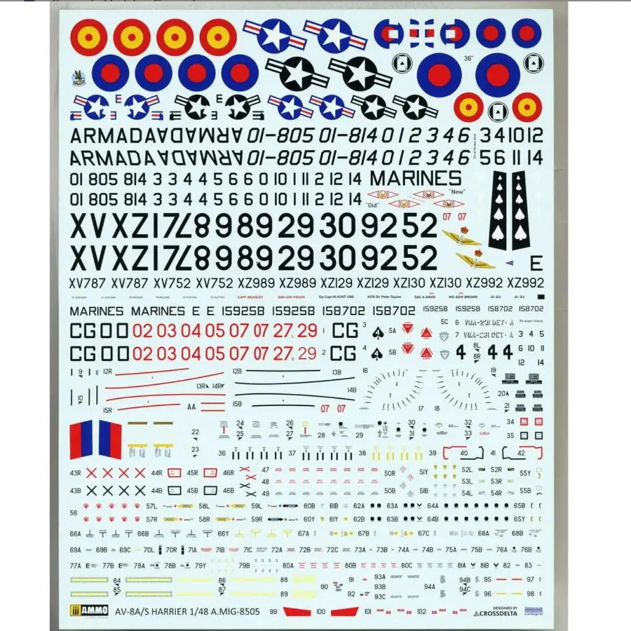 Фото Комплект сборной модели KINETIC K8505 1/48 Harrier AV-8S Matador-испанский, американская, британская версия №4