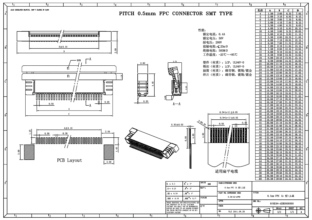 FPC FFC 0 5/1 мм разъем 32P 33P 34P 36P 40P 45P 50P 60P Тип выдвижного ящика верхний контакт |
