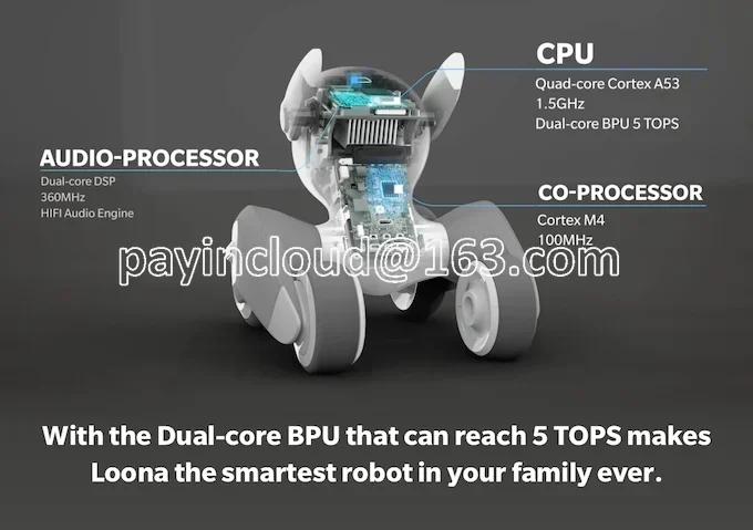 Рождественские игрушки для покупок Loona Pet Robot Dog Bulldog Ke Libao аксессуары второго