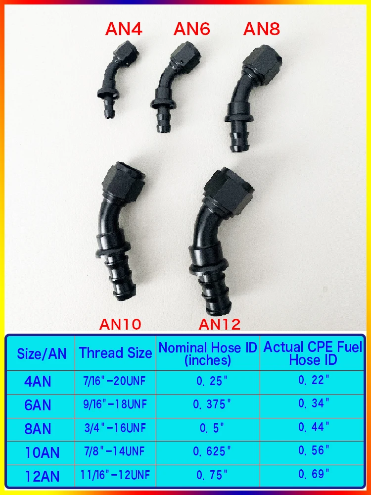 Универсальная черная нажимная муфта для шланга AN4 AN6 AN8 AN10 AN12 фитинг системы
