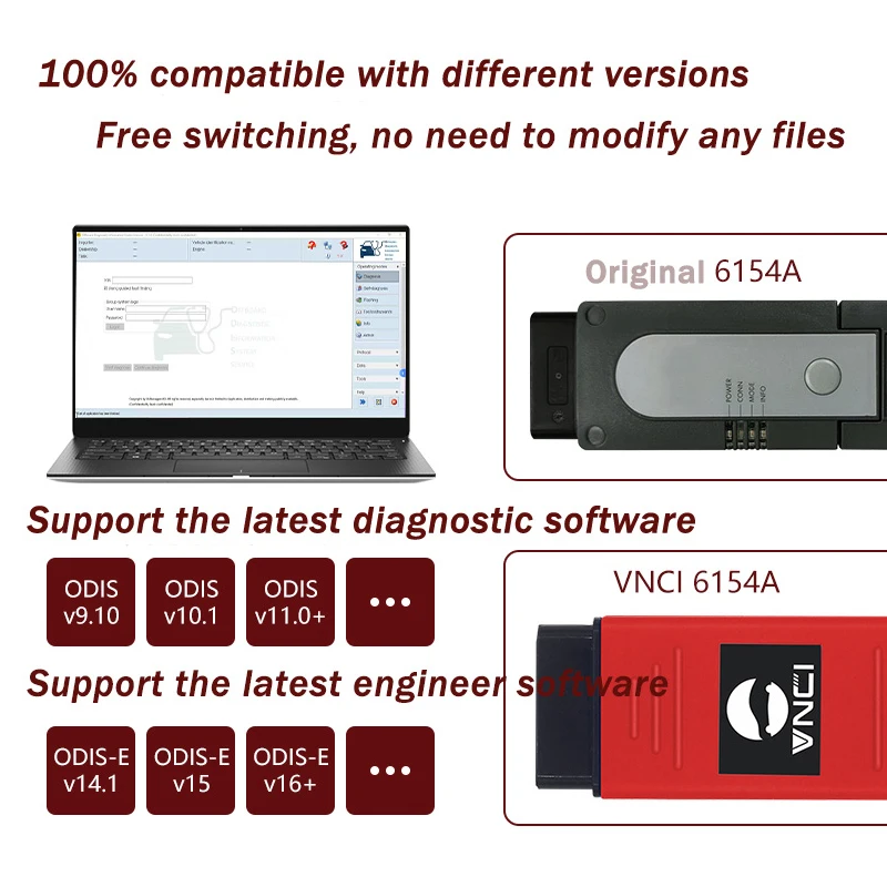 VNCI 6154A SVCI ODIS 9 10 Поддержка CAN FD DoIP-протокола оригинальная крышка драйвера 615 в AS6154 DOIP
