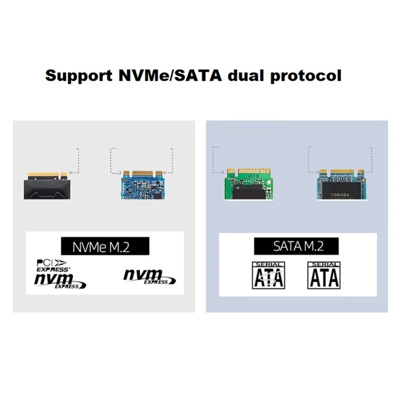 Корпус SSD M.2 NVME SATA NGFF одночиповый двойной протокол темно-серый 10 ГБ коробка для