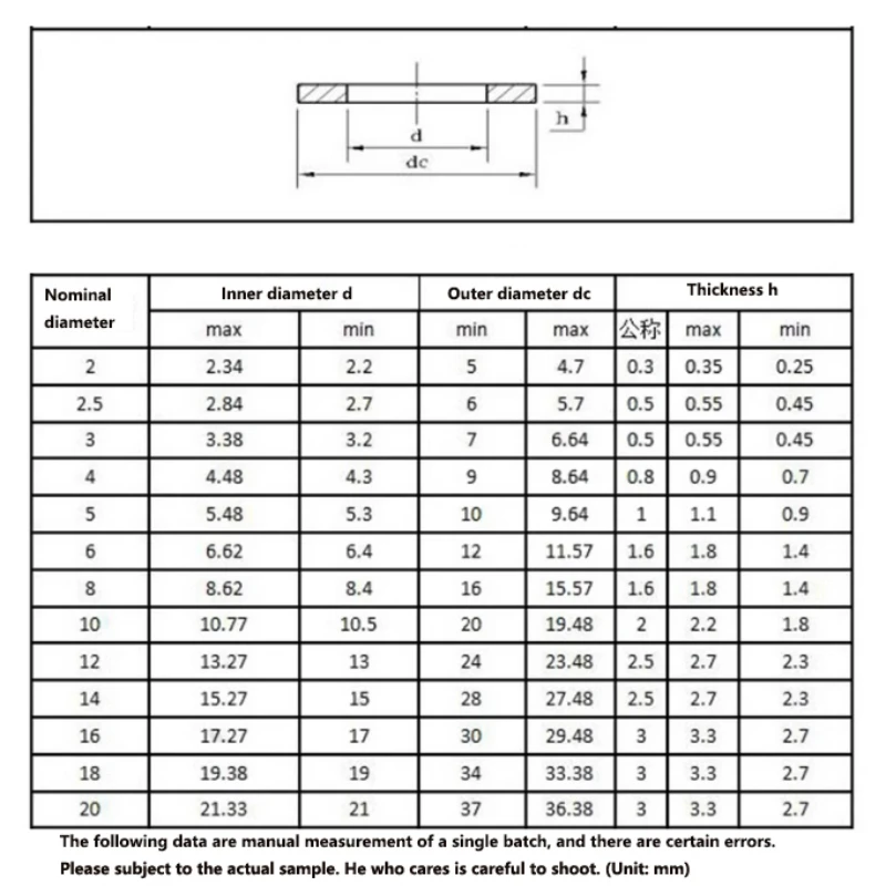 10-1000 шт. M2 M2.5 M3 M4 M5 M6 M8 M10 M12 M14 Белый нейлон PA66 Плоская шайба с покрытием Прокладка