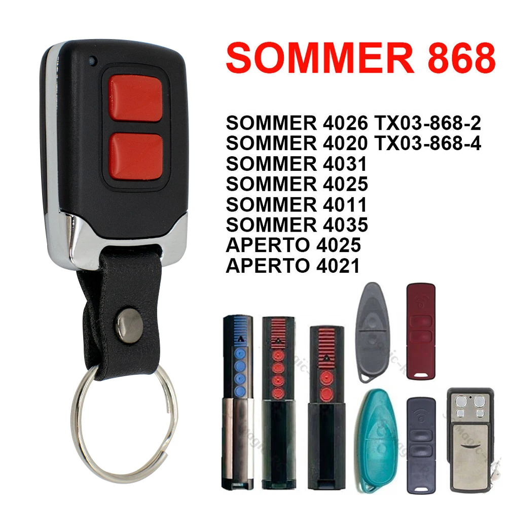 

Пульт дистанционного управления SOMMER 868MHz