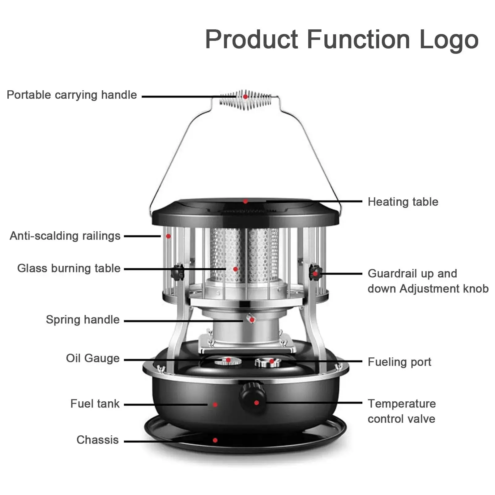 Портативные Ручные парафиновые плиты обогреватели для улицы Зимние
