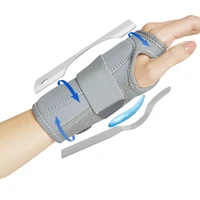 carpal tunnel wrist brace with splints palm wrist orthopedic support cushion compression wrap arthritis tendinitis pain relief