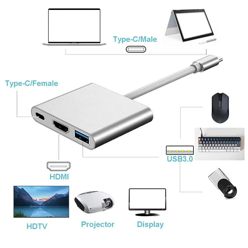 Кабель-адаптер Type-C для Apple USB-C многопортовый цифровой AV-адаптер MJ1K2AM/A HDMI и USB новый