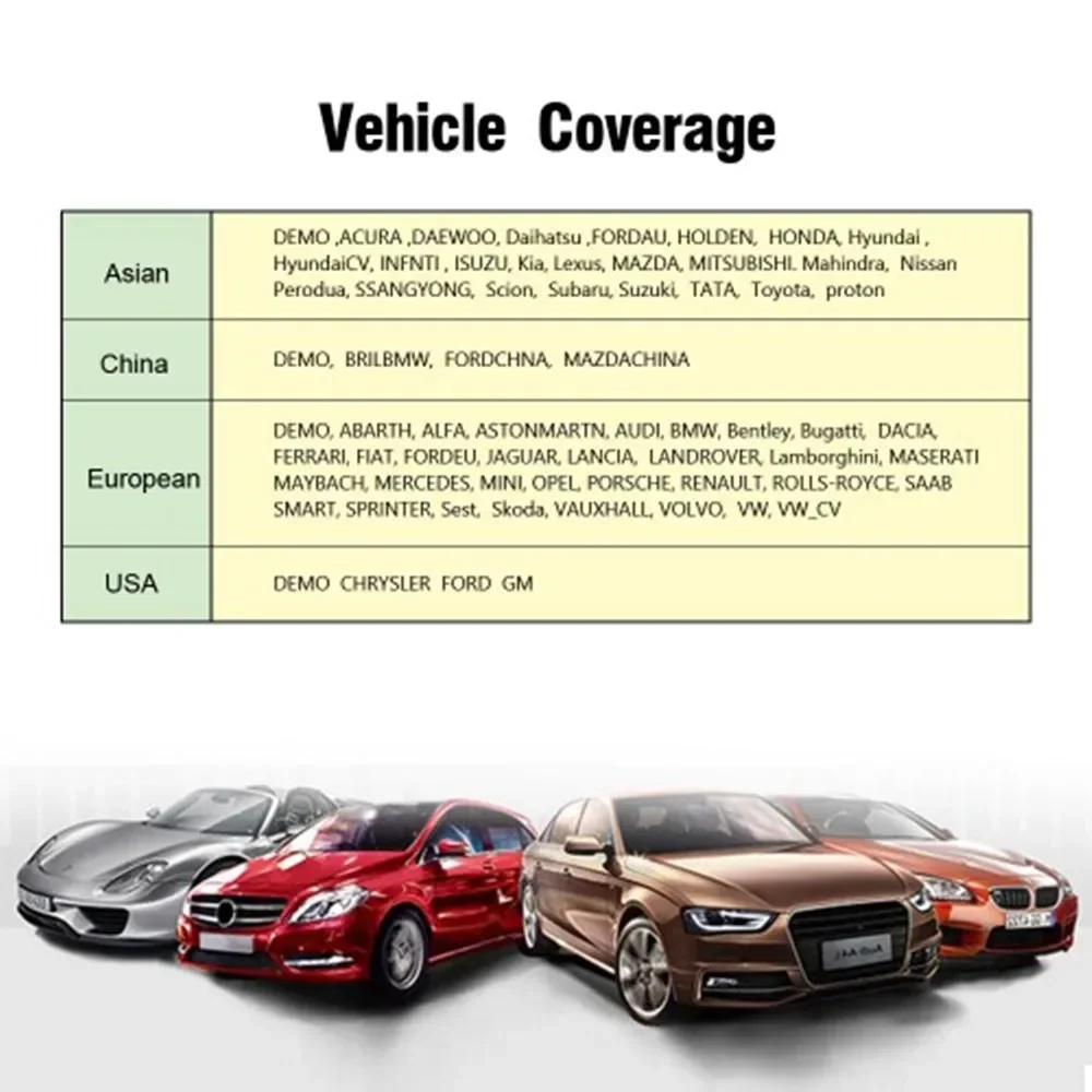 Диагностика OBDII Foxwell NT680 Pro / Lite/NT680 для всей системы с обновлением специальных