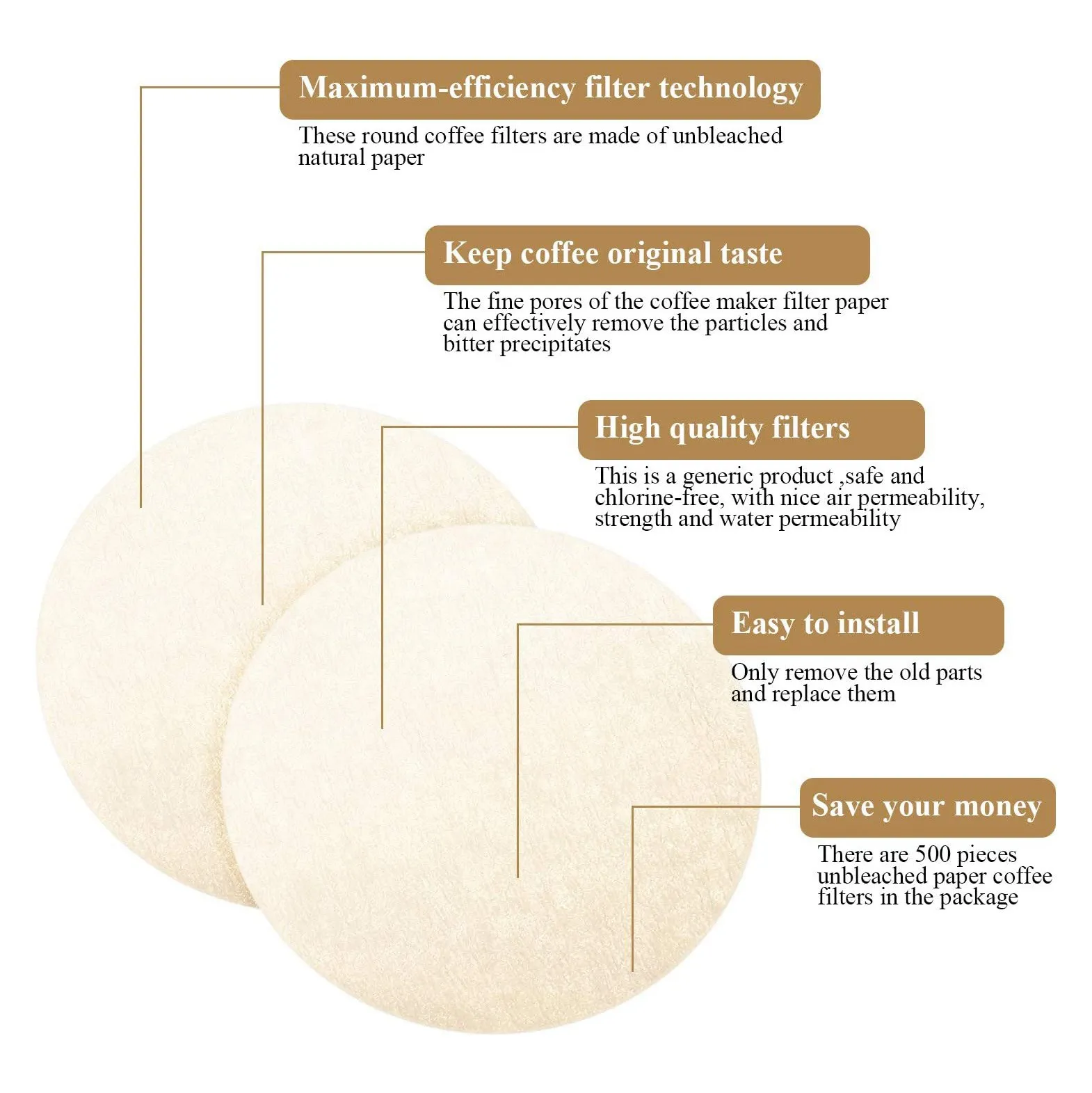 500 шт. сменные бумажные фильтры для кофеварки