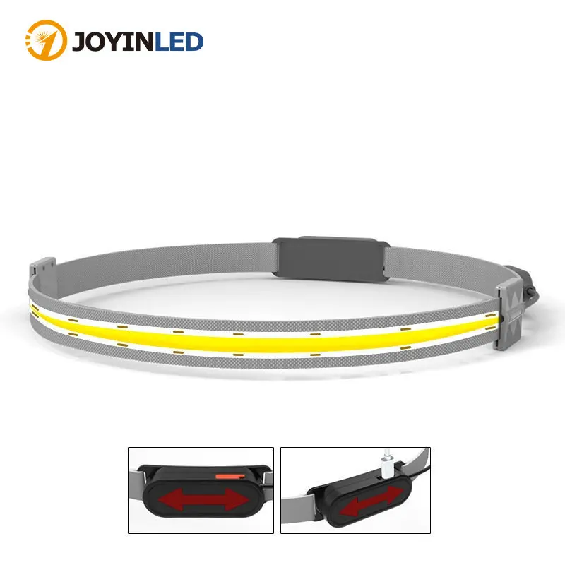 

Handfress Motion Sensor Powerful LED Headlight headlamp Head Lamp COB Flashlight Torch head light For Camping, fishing