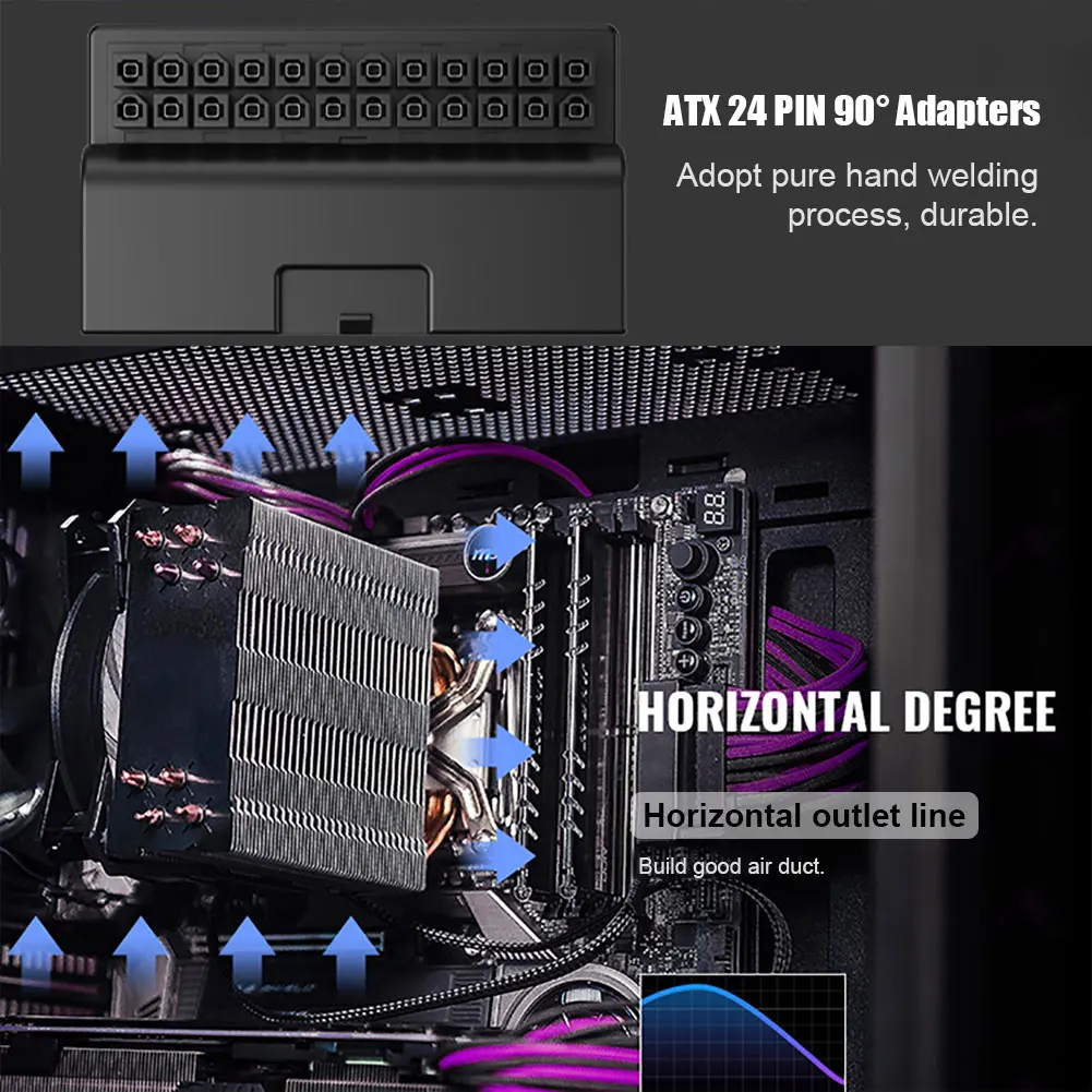 Адаптер питания ATX с 24 контактами на 90 градусов материнская плата кабель