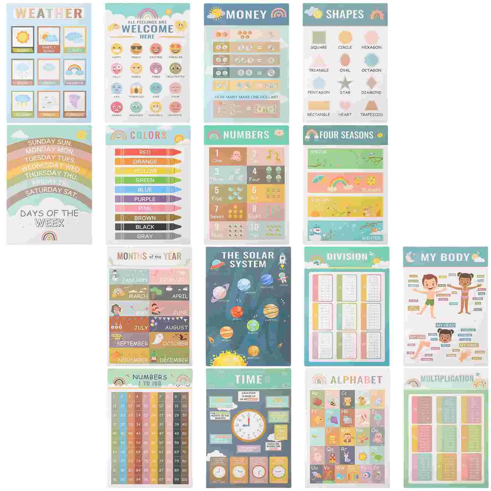 

16 Sheets Wall Stickers Educational English Posters Paper Wear-resistant Learning Decorate Language Classroom Preschool Toddler