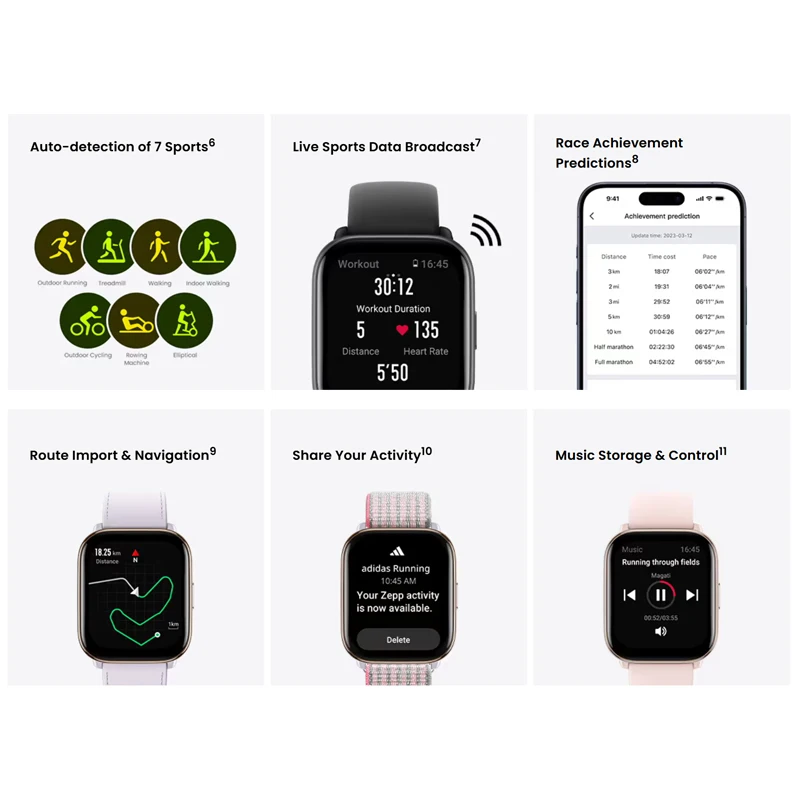 Глобальная версия умных часов Amazfit Active 42 мм с 5 спутниковыми системами позиционирования, 14-дневным временем автономной работы, совместимые с Android и iOS. (art.: 3920dc19cdce9) - 3920dc19cdce9
