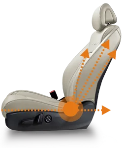 

Модификация автомобиля Электрический регулируемый комплект сиденья автомобиля для Prado LC200 LC150