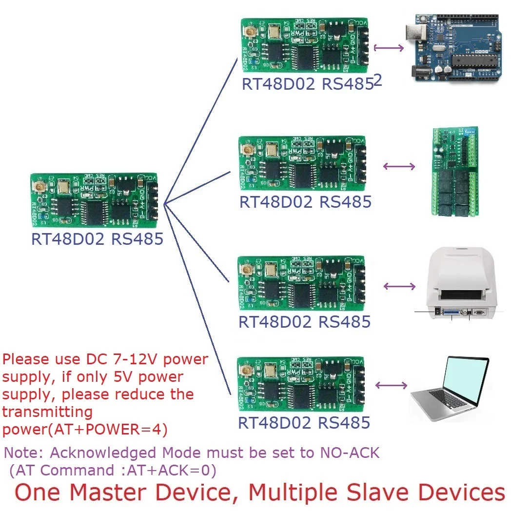 

2.4G One-to-One One-to-Multiple RS485 BUS Master-Slave Network Transceiver for Modbus RTU PLC Relay Configuration Software