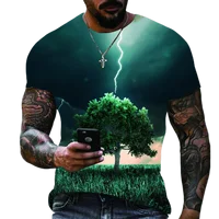 Самые востребованные товары по низким ценам#2