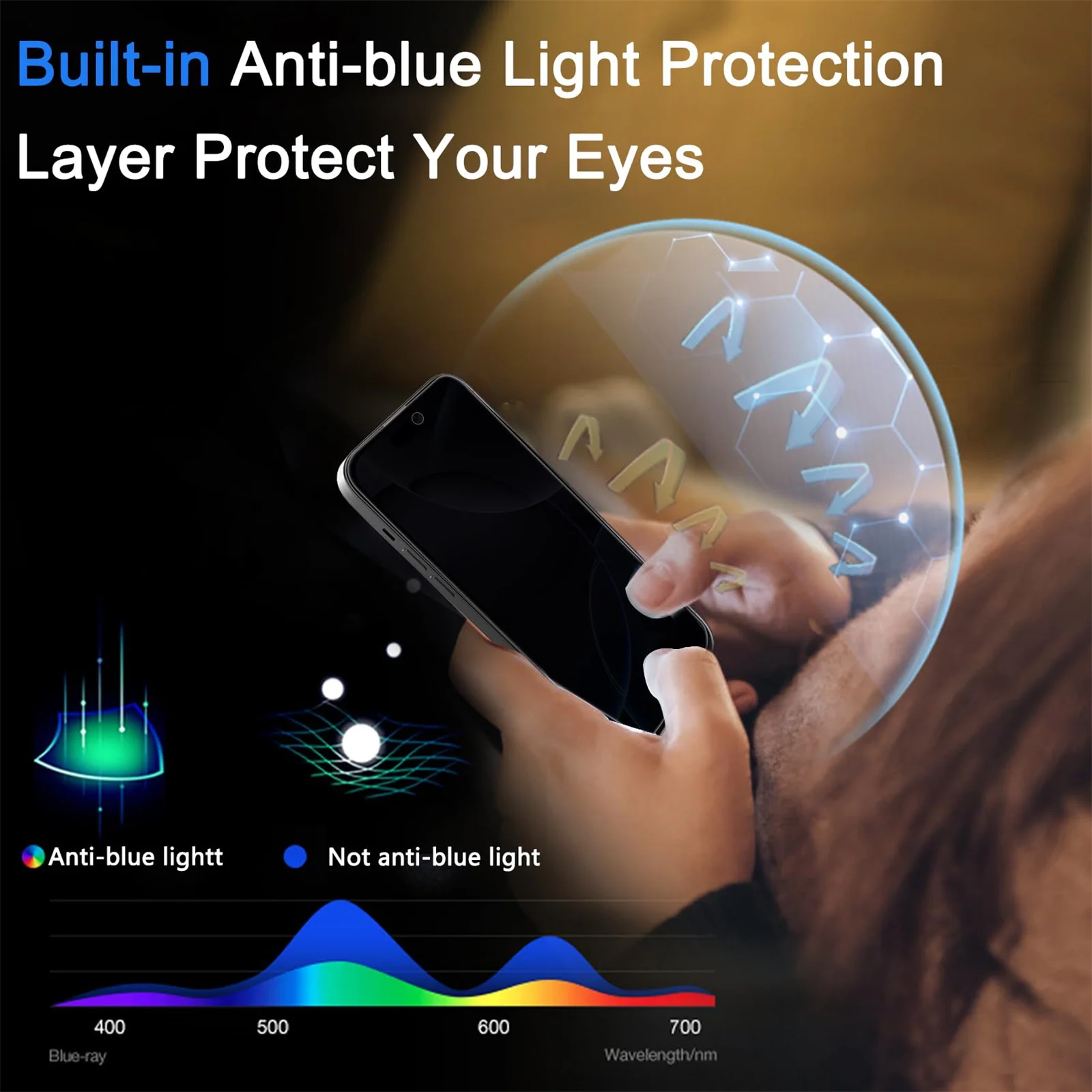 Защитная пленка для экрана от шпионажа iPhone 16 Pro Max 6 9 дюйма закаленное стекло