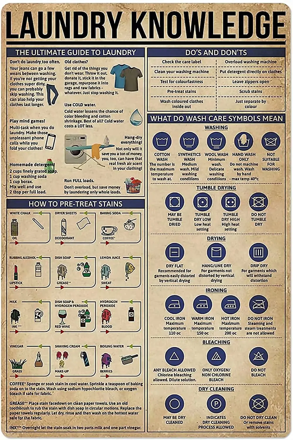 Знания о стирке линдафэни Настенный декор ретро металлические жестяные знаки