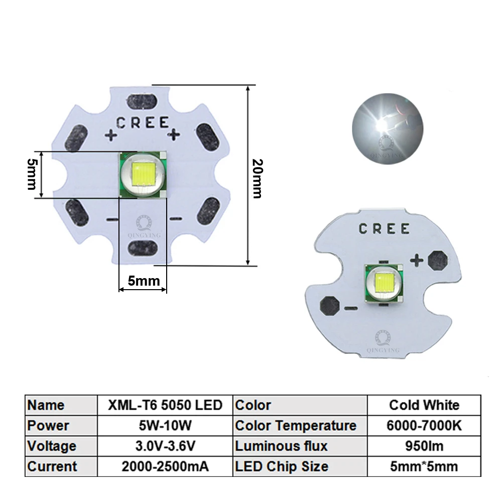 

Светодиоды QINGYING 5W-10W 5050 теплый белый