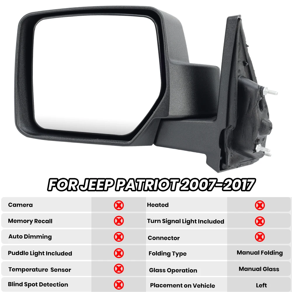 

Зеркало заднего вида в сборе для Jeep Patriot 2007 2008 2009 2010 2011-2017, черное, полностью ручное складное боковое зеркало, автомобильные аксессуары
