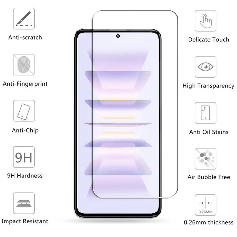 6in1 Tempered Glass For Xiaomi Poco F5 Pro Screen Glass Poco F5 Pro Screen Protector Protective Glass Lens Film Poco F5 Pro