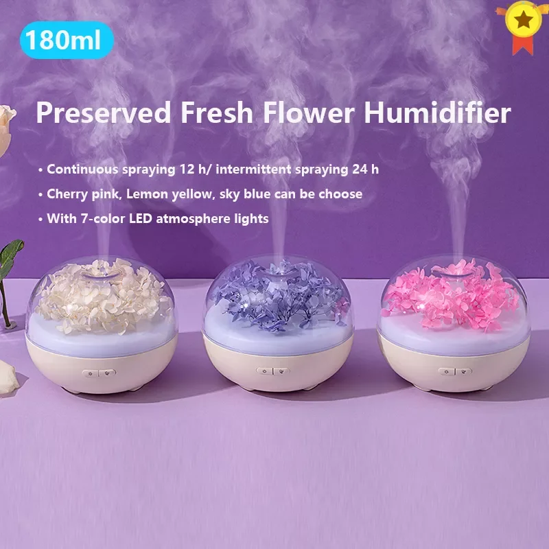 

Увлажнитель-Ароматизатор воздуха с аромадиффузором для дома