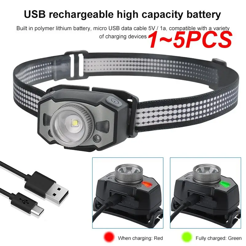 

Фонарь налобный Аккумуляторный с датчиком зума, USB, 1-5 шт.