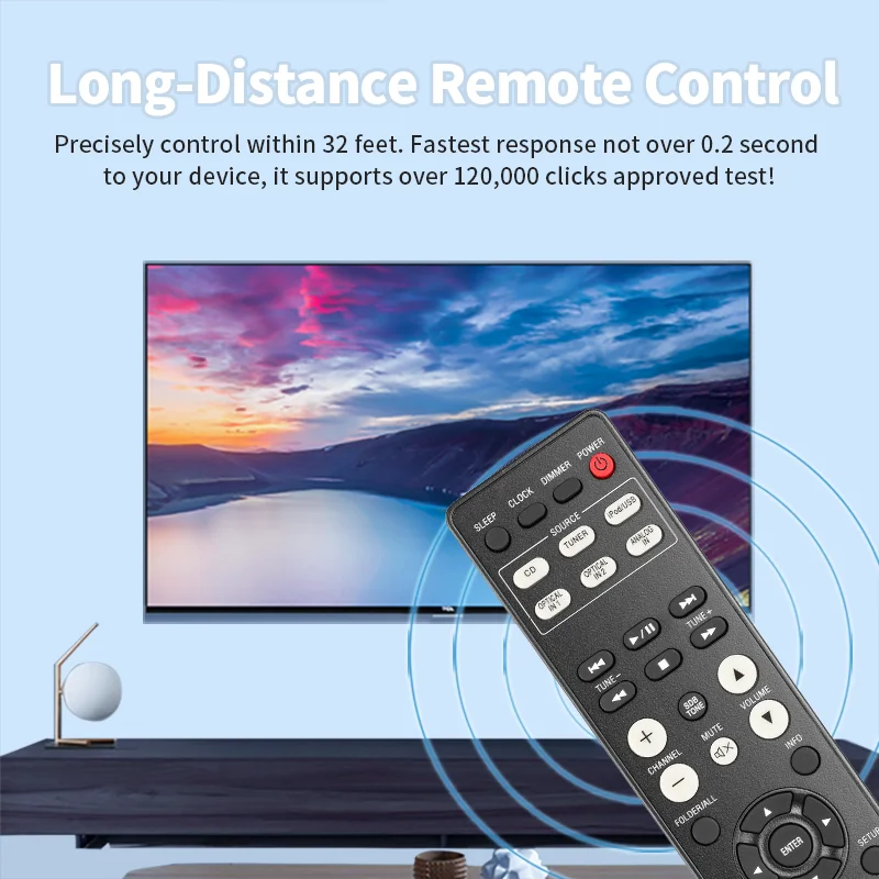 Фото RC-1204 Пульт дистанционного управления для CD-приемника Denon RCD-M39 RCD-M40 D-M40 D-M40S RCD-M41 RCD-M40DAB RCD-M41DAB D-M40SBK RCDM40 DM40S №3