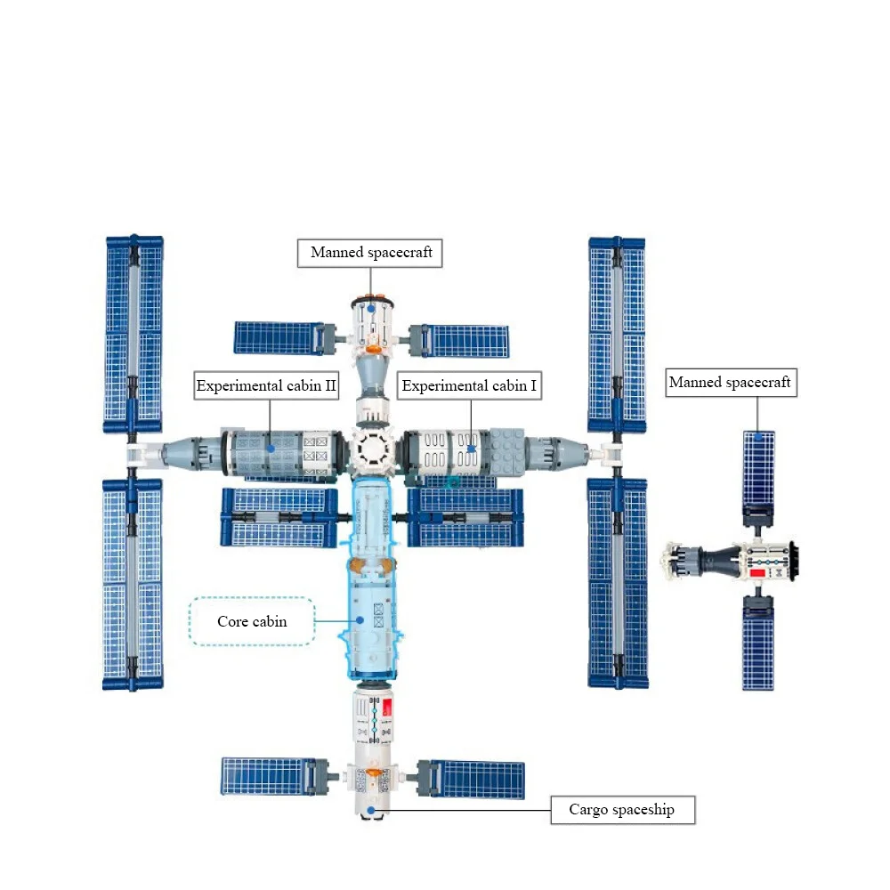 Конструктор космическая станция Qman Сатурн в ракета Шаттл | Игрушки и хобби